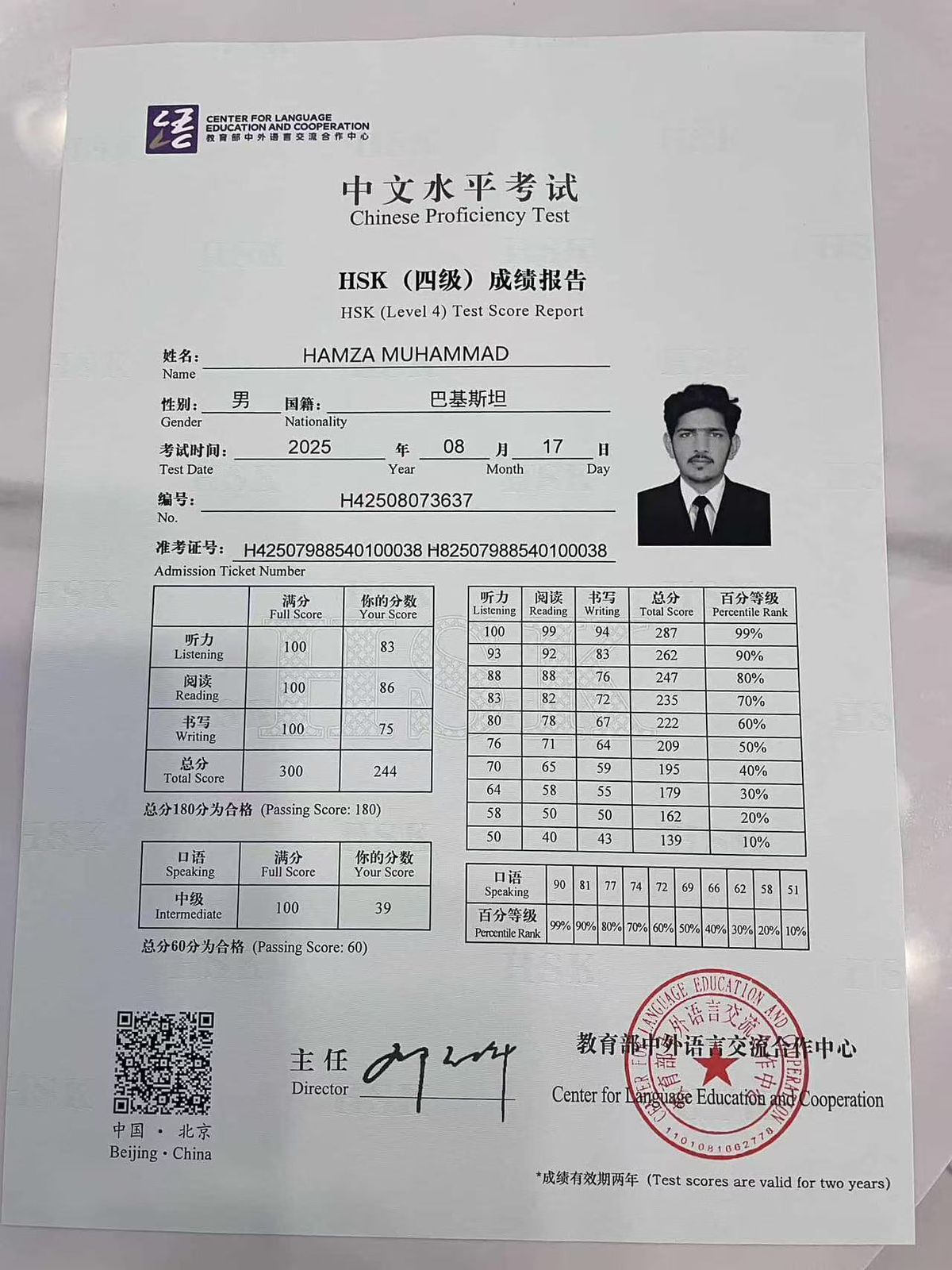 Do you also want to Score 244 in HSK4 like Hamza?